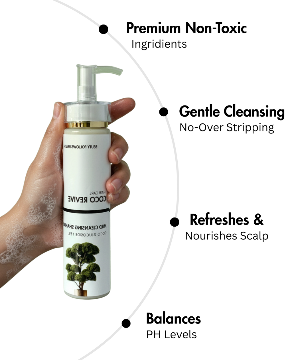 Dandruff removal formula